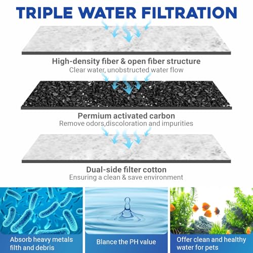 6 Pack Auqarium Filter Cartridges (6 Count)