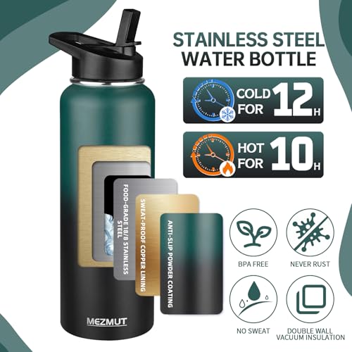 40oz Large Metal Sports Insulated Water Bottle with 2 Lids