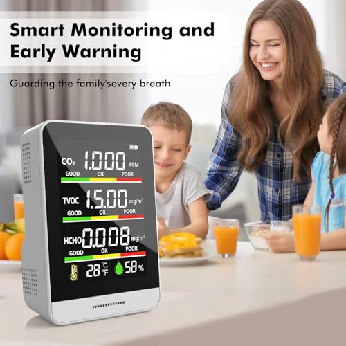 Air Quality Monitor Indoor