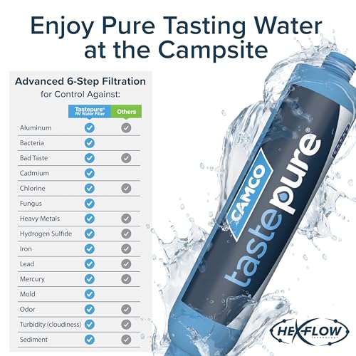 TastePURE 20 Micron Wide (4 Count)