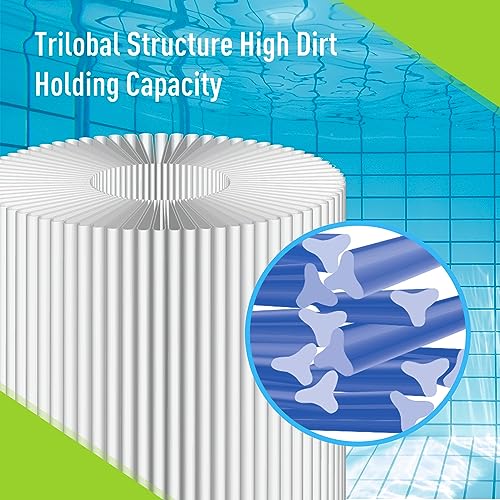 C 8465 Spa Filter Cartridge Replacement Compatible with Watkins 31114