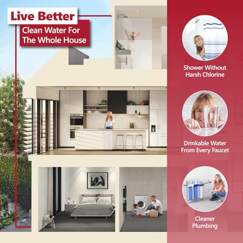 FLTWH2045CGS1 Whole House Essential Replacement Filter Set