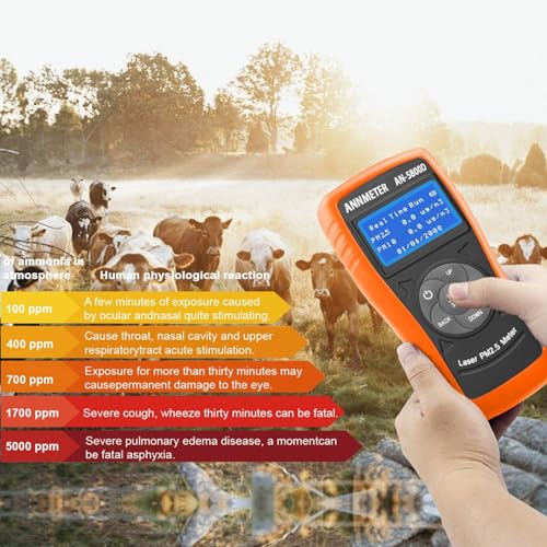 Air Quality Monitor