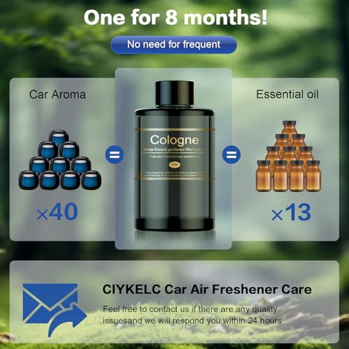 Car Air Freshener Refill for Men & Women 6.09 FL OZ (6.09 Fl Oz)