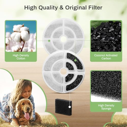 6 Pack Replacement Filters for 2.5Gal