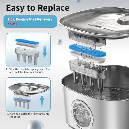 8 Pack Replacement Filters for WF400 Fountain