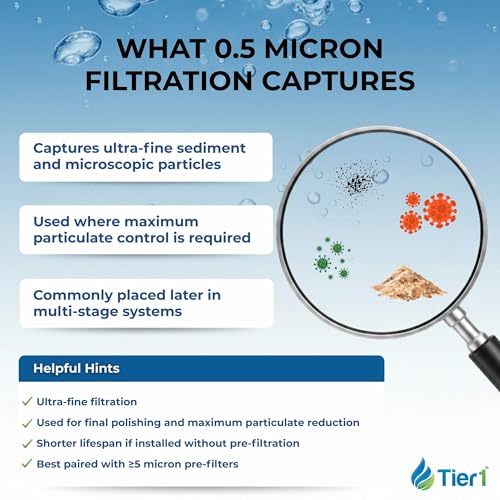 0.5 Micron 4.5" × 10" Ultra (4 Count)