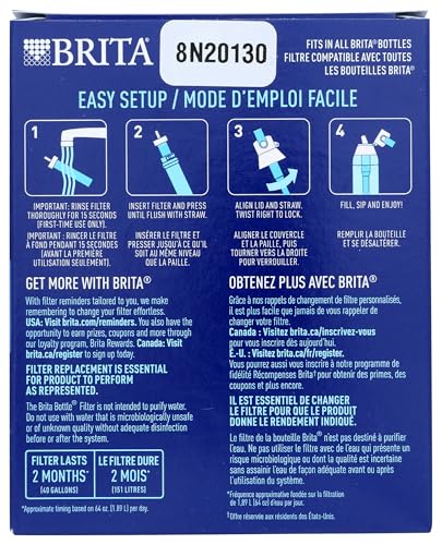 Water Bottle Replacement Filters (3 Count)