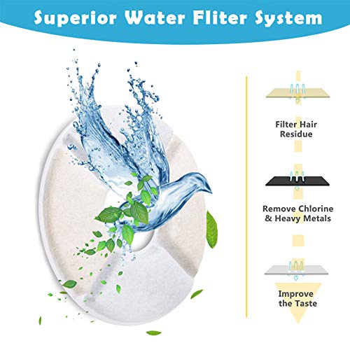 12 Pack Cat Fountain Filters (12 Count)