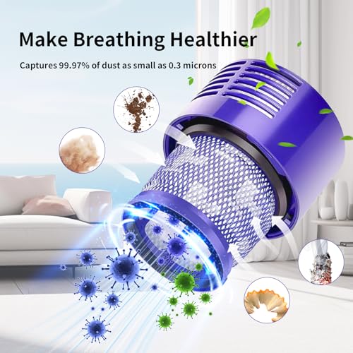 V10 Filter Replacement Compatible with Dyson V10 Cyclone Series