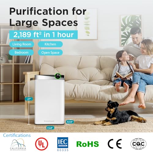 BreezeGuard Smart HEPA Air Purifier with Washable Filter for Large Room