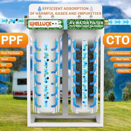 External RV Dual Water Filter System Reduce Chlorine and Odor