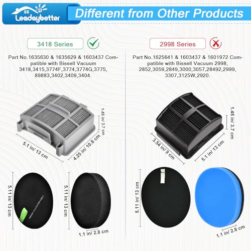 39883 Vacuum Filter for Bissell Pet Hair Eraser 3774F 3418 3415 3402 3404 (13 Count)