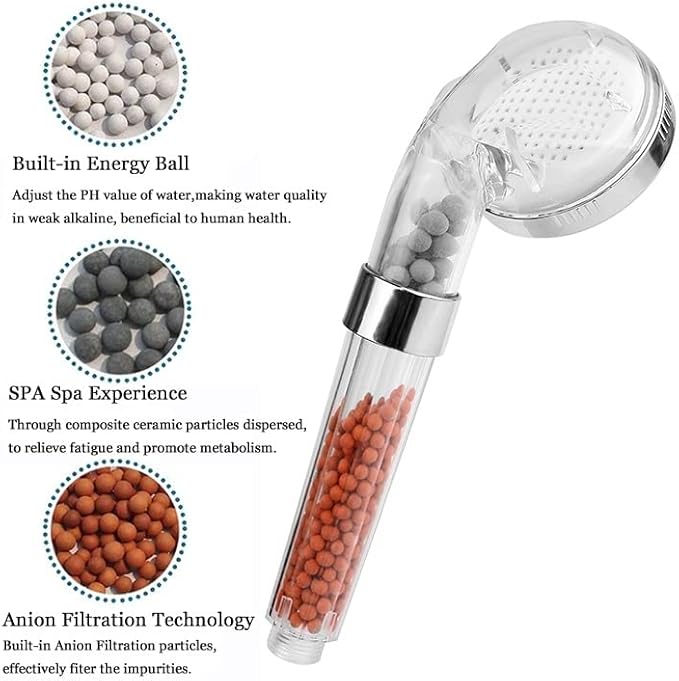 Negative Ions Shower Heads, Filter for Hard Water, with Douche Nozzle, Removable, High Pressure, Bathroom Accessories for SPA,Home and Gym