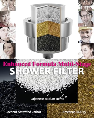 Enhanced Formula Multi