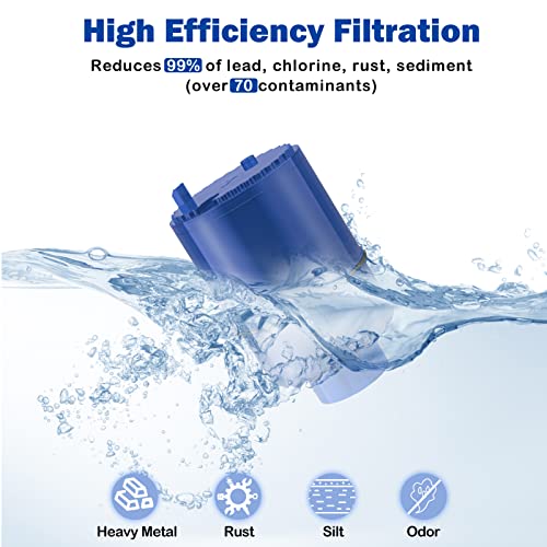 3 Pack PURWater Filter Replacement for RF (3 Count)