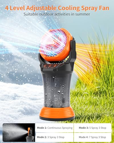 Portable Misting Fan with Large Battery Fan