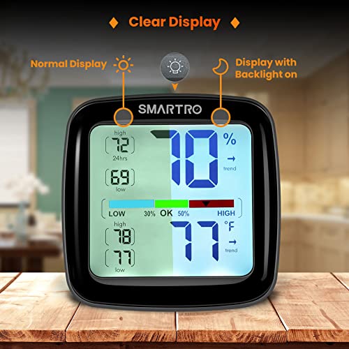 SC42 Professional Digital Hygrometer Indoor Room Thermometer