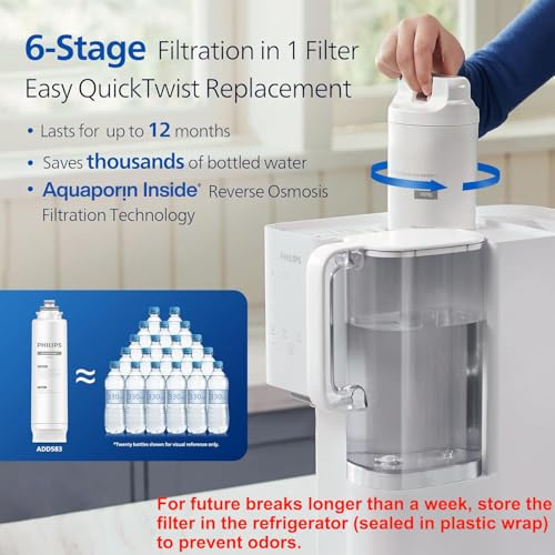 Countertop Reverse Osmosis Water Filter