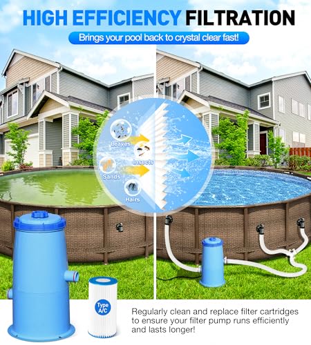 1000 GPH Pool Filter Pump for Above Ground Pools
