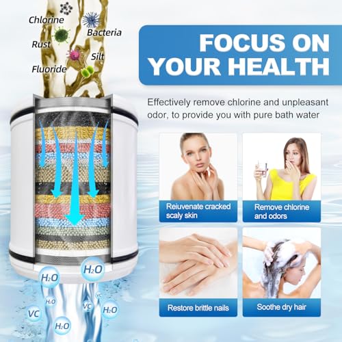 High Output Shower Filter Replacement Cartridge