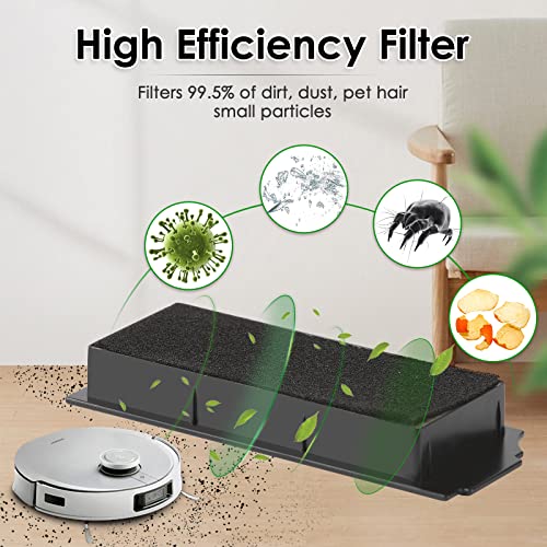 5 Pack) N20 Plus HEPA Filter Compatible With ECOVACS DEEBOT N20 Plus/ N20 Pro Plus/ X1 Omni/ T10/ T10 Plus/ T10 Turbo/ T10 Omni, Robot Vacuum Filter Kit, Replacement Filters Accessories, Black (5 Count)
