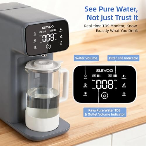 Countertop RO Water Filter System with Remineralization