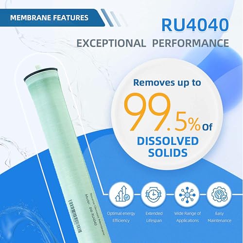 BW ULP4040 Industrial RO Membrane