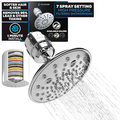 Luxury Filtered Shower Head