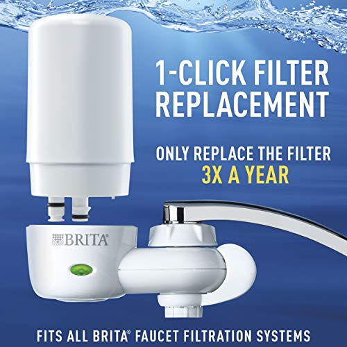 On Tap Filtration system Replacement Filter