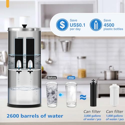 Water Filter Replacement Compatible with Berkey