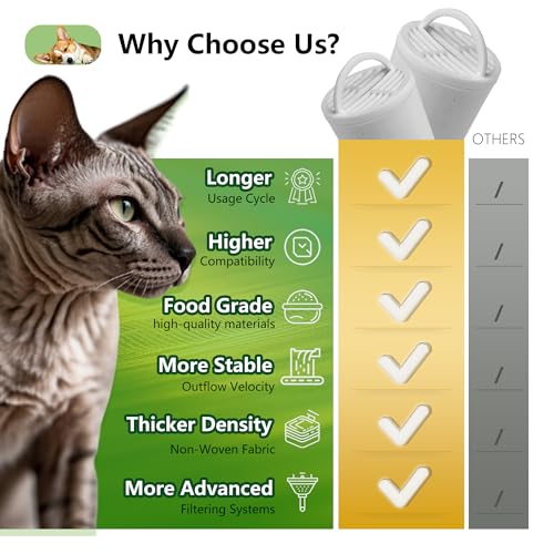 4+4 Packs Premium Cat and Dog Water Fountain Carbon Filters (8 Count)