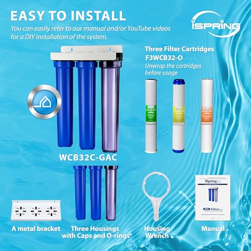 Whole House Water Filter System w