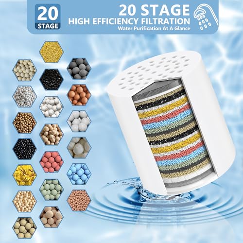 4 Pack 20 Stage Shower Head Filter (4 Count)