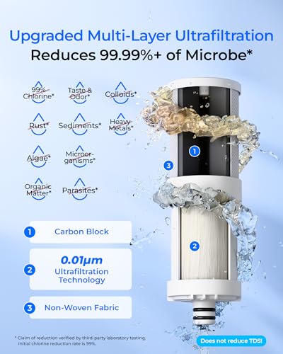 CTF 07 Ultra Filtration Water Filter for Sink Faucet