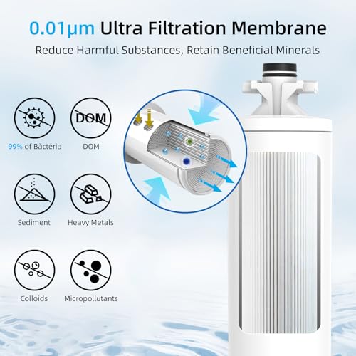 0.01μm Under Sink Water Filter