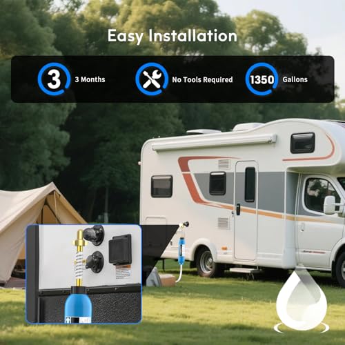 RV Water Filter with 90 Degree Elbow and Flexible Hose Protector (3 Count)