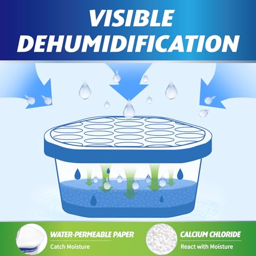 Moisture Absorber (18 Count)
