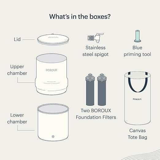 Boroux Compact Gravity-Fed Countertop Stainless Steel Water Filter System | 1.8 Gallons with 2 Authentic Black Foundation. Filters | Sage