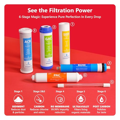 ROUV10M, 6-Stage RO Water Filter System, UV Filter, 100 GPD