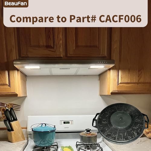 2 Pack CACF006 Charcoal Filters Replacement for CIARRA Range Hood Models CAS75918B (2 Count)