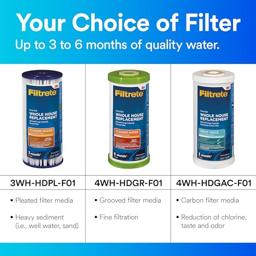 Large Capacity Granulated Activated Carbon Whole House Water Filter 4WH