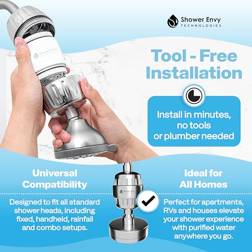 5.0 Filtered Shower Head