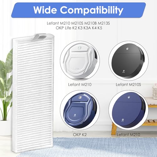 10 Pieces) HEPA Filter Compatible with Lefant M210B M213S M210S M210 M213, OKP Life K2 K3 K3A K4 K5, Replacement Parts Vacuum Filters (NOT FOR M210 PRO) (10 Count)
