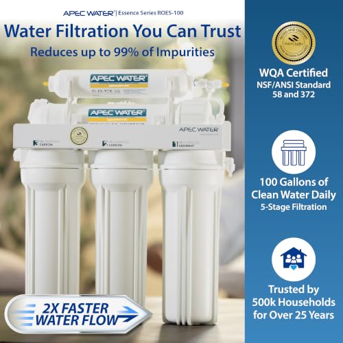 ROES-100, 5-Stage RO Water Filter System, Low Drain Ratio