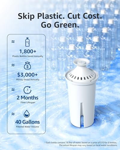 Pitcher Water Filter Replacement for Brita® Filter (3 Count)