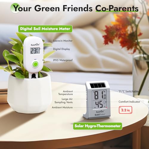 Light Driven Thermo (2 Count)