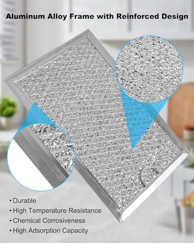 2 Pcs Microwave Grease Filter Fit for GE JVM6175EK5ES JVM6172SK5SS