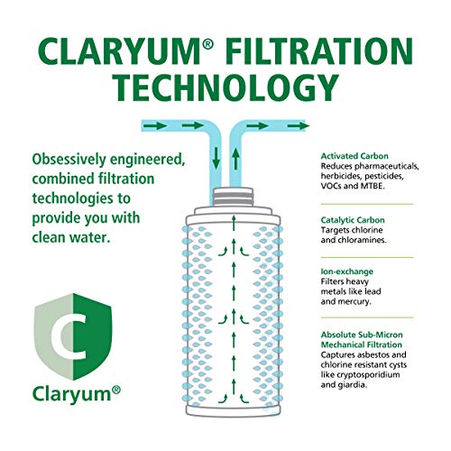 AO-US-200-R Genuine Filters | 2-Stage Claryum | WQA Certified (2 Count)
