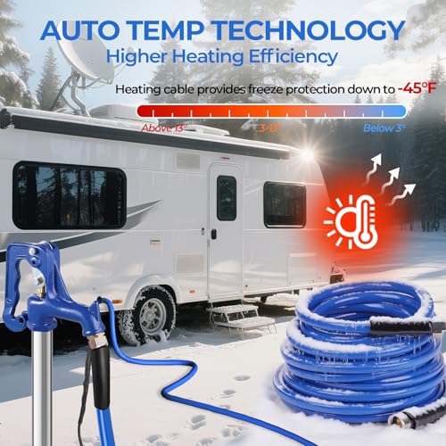 30FT Heated Water Hose for RV